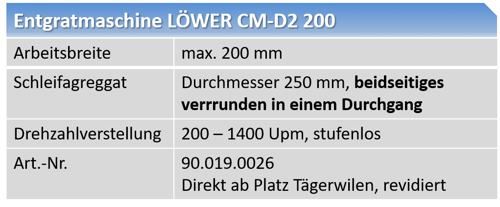 OCC Löwer CM-D2