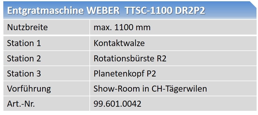 OCC Weber TTSC