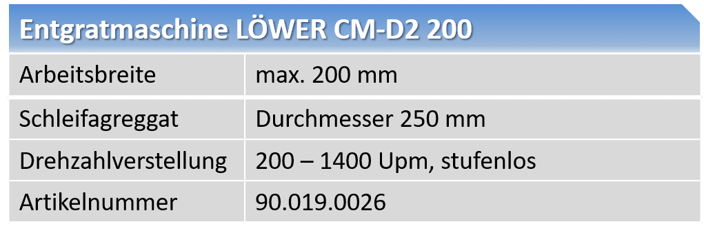 Tabelle Löwer CM D2 200