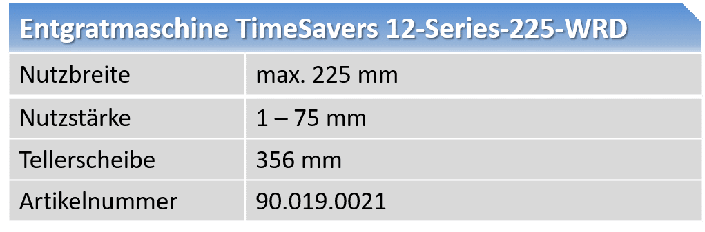 Tabelle TimeSaver