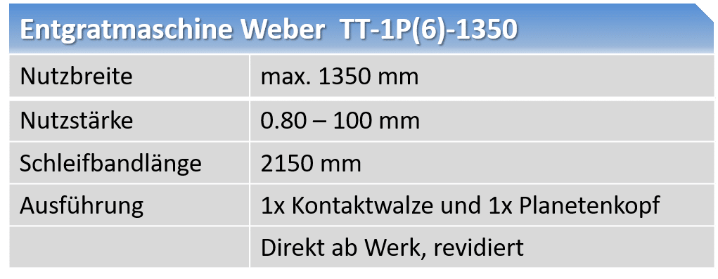 Tabelle Weber TT-1P(6)-1350