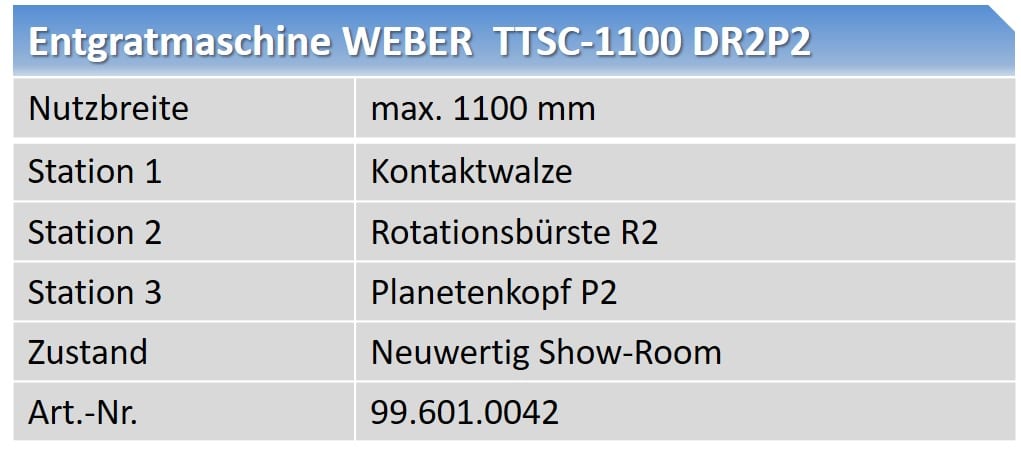 Tabelle Weber TTSC
