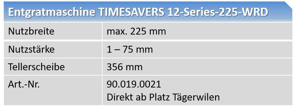 TimeSavers